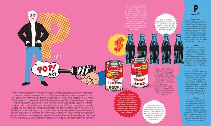 WARHOL A TO Z BOOK